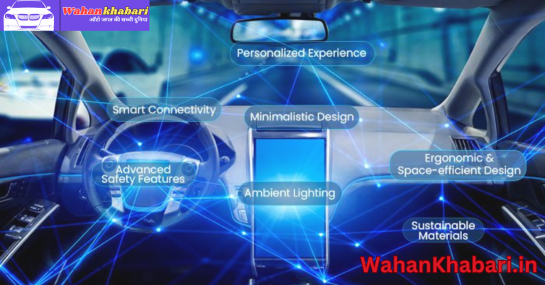 Key Technology Trends in the Automotive Industry in 2025