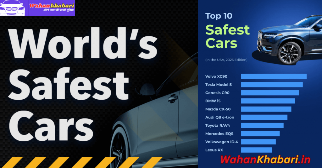 Car With the Most Safety Features in the World