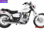 Honda Rebel 250: The Perfect Starter Bike for the Modern Rider