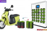 BIS and India’s Push for Battery Swapping — Charting the Course to 2025