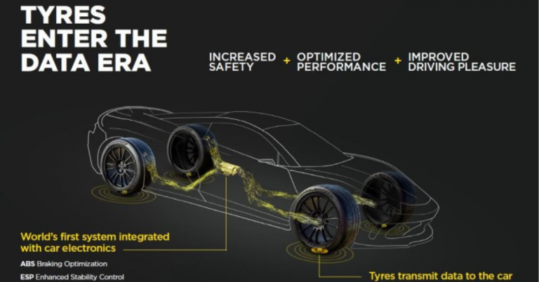 Aston Martin with Pirelli Cyber Tyre Technology