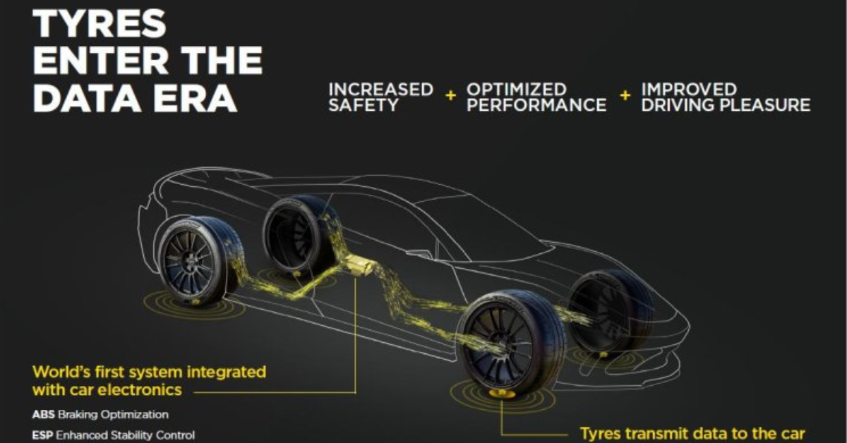Aston Martin with Pirelli Cyber Tyre Technology